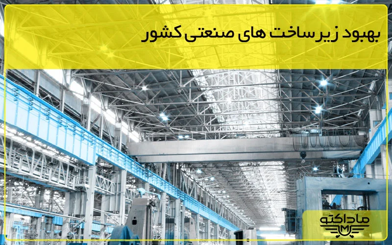 گروه صنعتی ماداکتو - بهبود زیرساخت های صنعتی